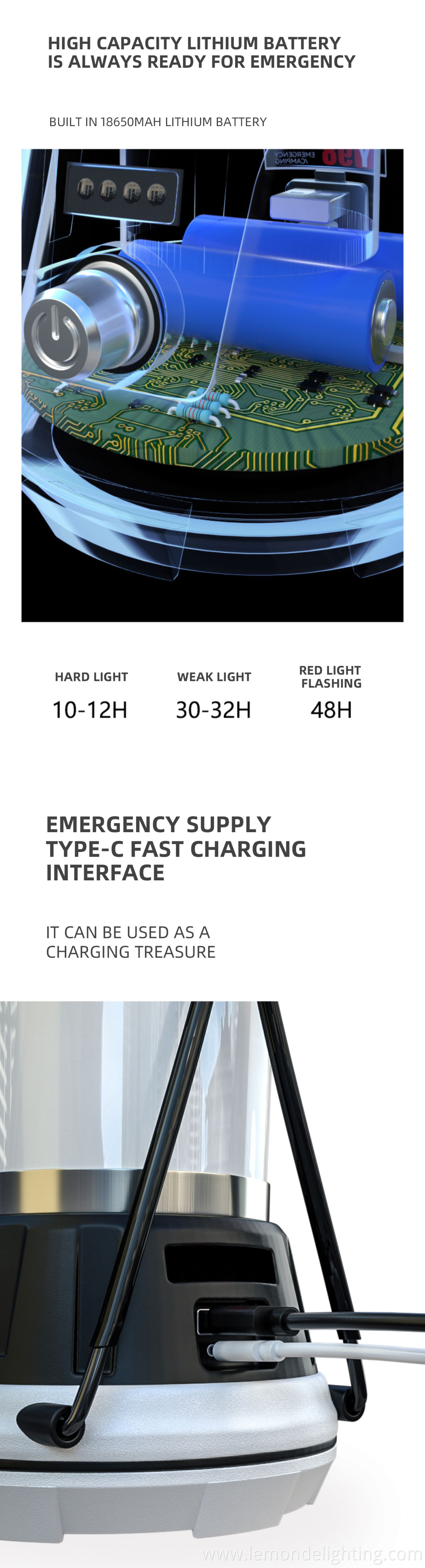 Versatile Emergency Camping Light